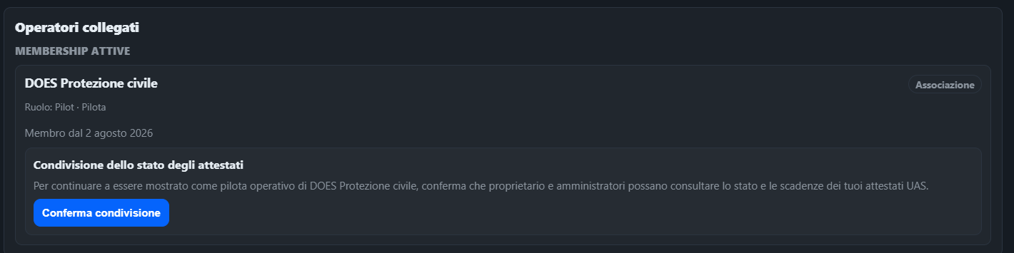 Conferma condivisione stato attestati con operatore