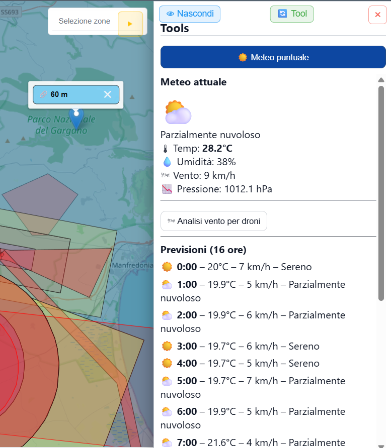 Pannello Meteo puntuale con meteo attuale e previsioni orarie