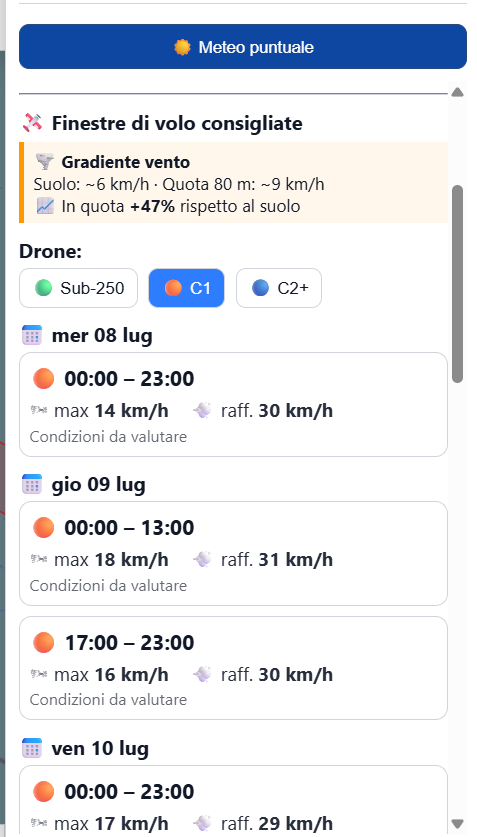 Analisi del vento in quota e finestre di volo consigliate